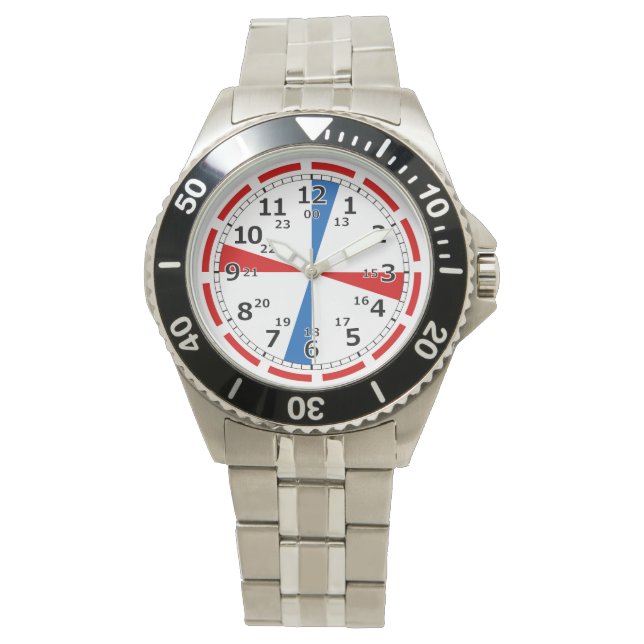 Montre Horloge de la salle radio des navires (devant)