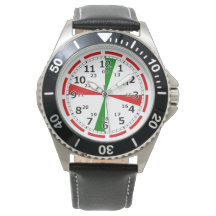 Horloge de la salle radio des navires
