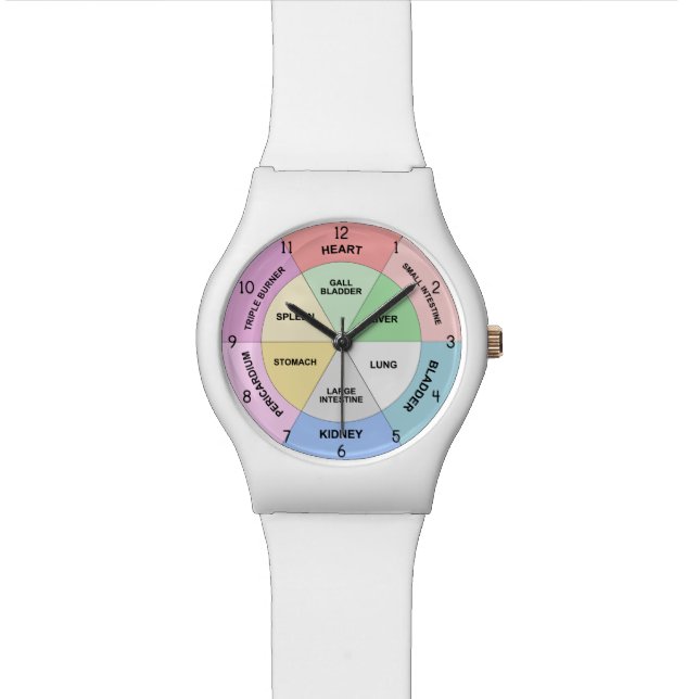 Montre Horloge d'orgue chinoise - Horloge corporelle de T (Fermer)