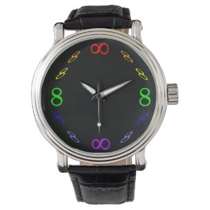 Montre infinie