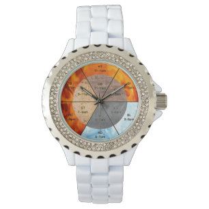 Montre La balance : Ba Gua, huit trigrammes yin yang TCM