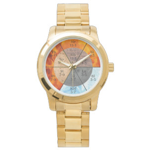 Montre Méridien Organ Elements Horloge personnalisable