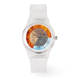 Montre Méridien Organ Elements Horloge personnalisable