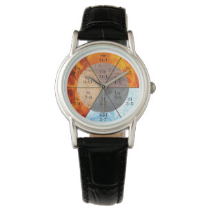 Montre Méridien Organ Elements Horloge personnalisable