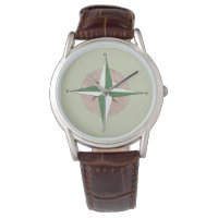 Nord-Sud-Est Ouest Camping Compass Camp Watch