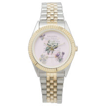 Pensez à ces choses Écriture