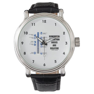 Montre Rappelez-vous : Les doses de rayonnement sont