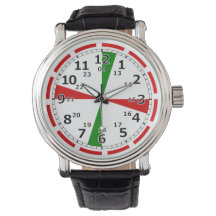 Signal d'alarme de l'horloge de la salle radio