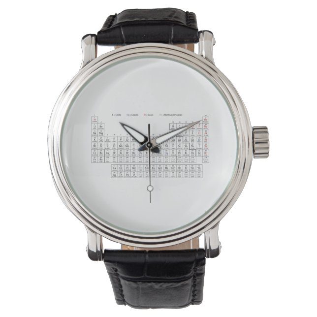 Montre tableau périodique (devant)