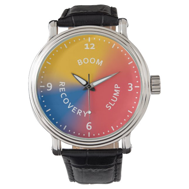 Montre TellMeTheTime, propriété Cycle Watch (devant)