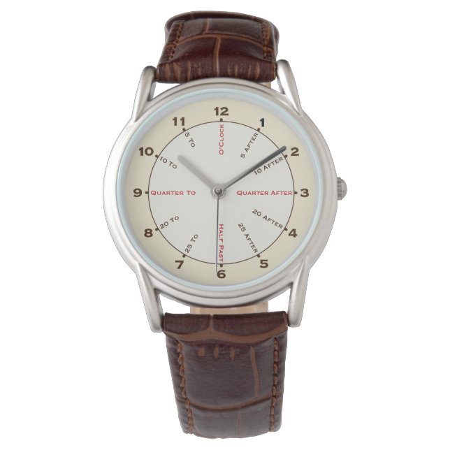 Montre Vieux temps (devant)