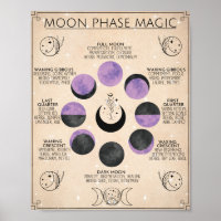 Moon Phase Art Moon Magic