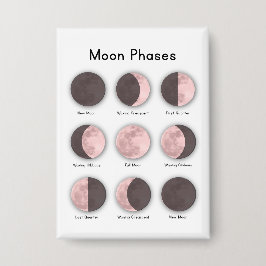 Moon phases button