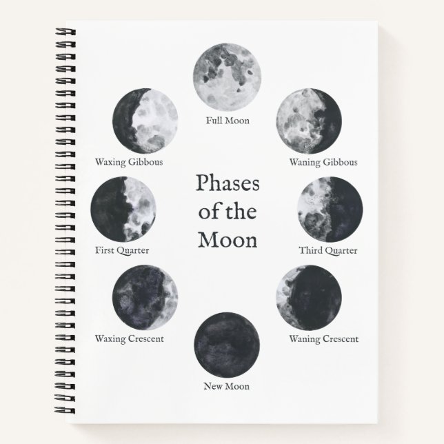 Moon Phases Notebook, Night Sky Journal Notizbuch (Vorderseite)