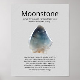 Moonstone Crystal Meaning Poster