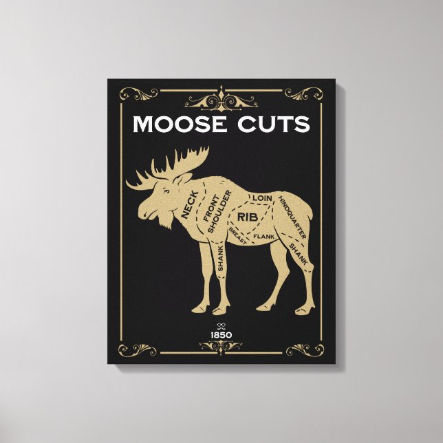 Moose Butler Cut Chart Leinwanddruck (Vorderseite)