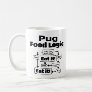 Mops-Nahrungsmittel-Logik Kaffeetasse