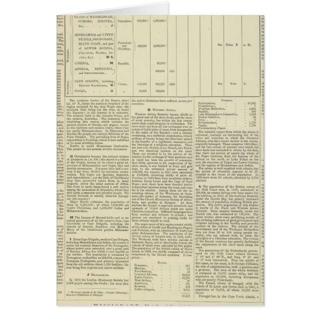 Moral and Statistical Chart of the Globe Fortsetzu (Vorne)