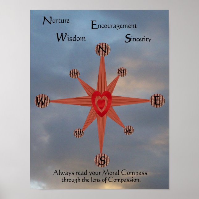 Moral Compass 2 Poster (Vorne)
