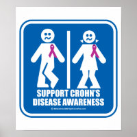 Morbus Crohn Restroom Sign
