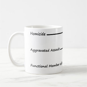 Mörderisches Kaffee-Messbecher Kaffeetasse