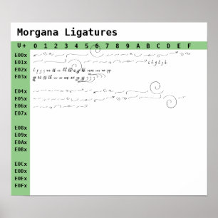 Morgana Schriftart Ligatures Poster