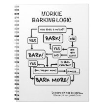 Morkie Barking Flow Chart