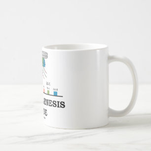 Morphogenese-Innere Kaffeetasse