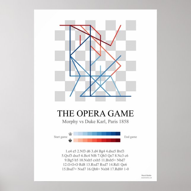 Morphy's Opera Schachspiel Poster (Vorne)