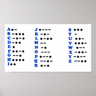 Morse Code Alphabet Chart Poster