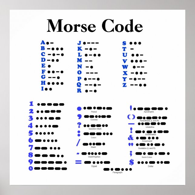 Morse Code Alphabet, Zahlen, Satzzeichen Poster (Vorne)