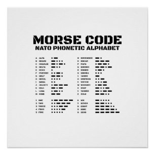 Morse-Code NATO-Aussprachealphabet Poster