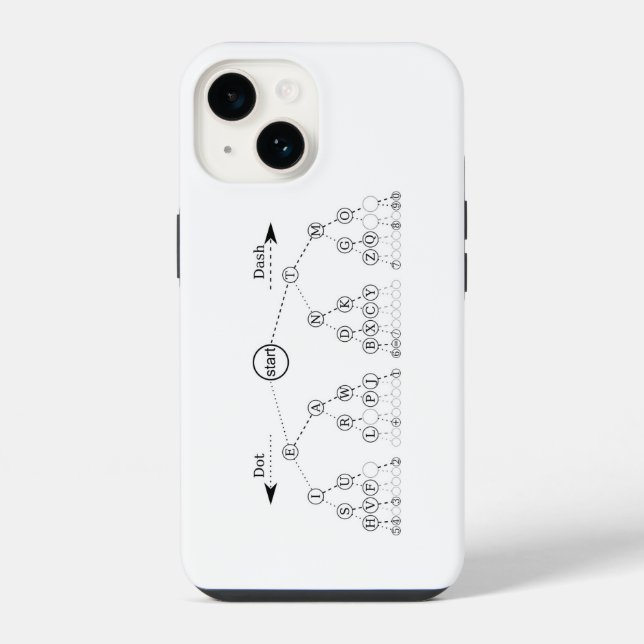Morse Code Tree Binärbaum Diagramm iPhone 14 Hülle (Rückseite)