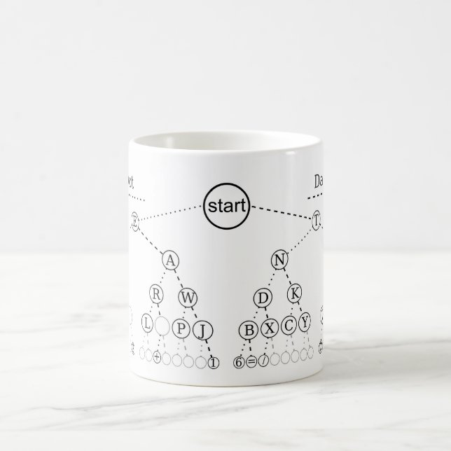 Morse Code Tree Binärbaum Diagramm Kaffeetasse (Mittel)