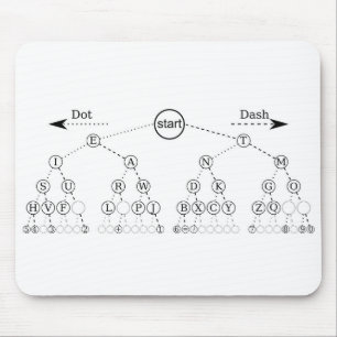 Morse Code Tree Binärbaum Diagramm Mousepad