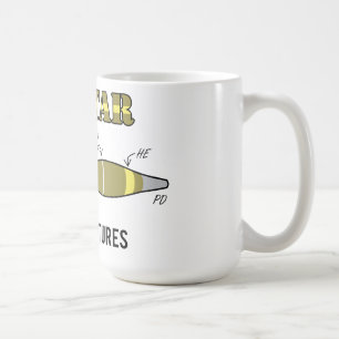 Mörser Identifikation Kaffeetasse