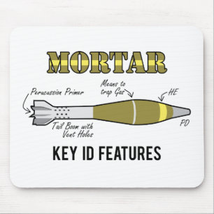 Mörser Identifikation Mousepad