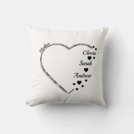 Mother heart ccustomize name kissen