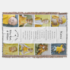 Mother's Day Grandma Grammy Nana from Grandkids Decke