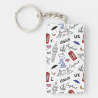Motif de griffonnages de ville de Londres