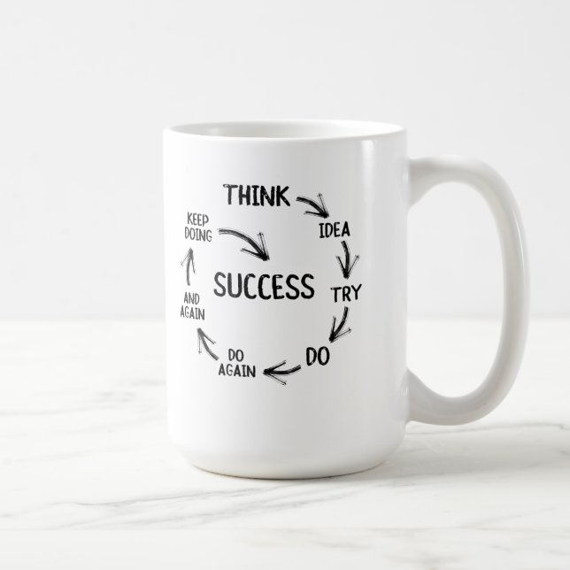 Motivational quote mindset mentor coach teachers kaffeetasse (Rechts)
