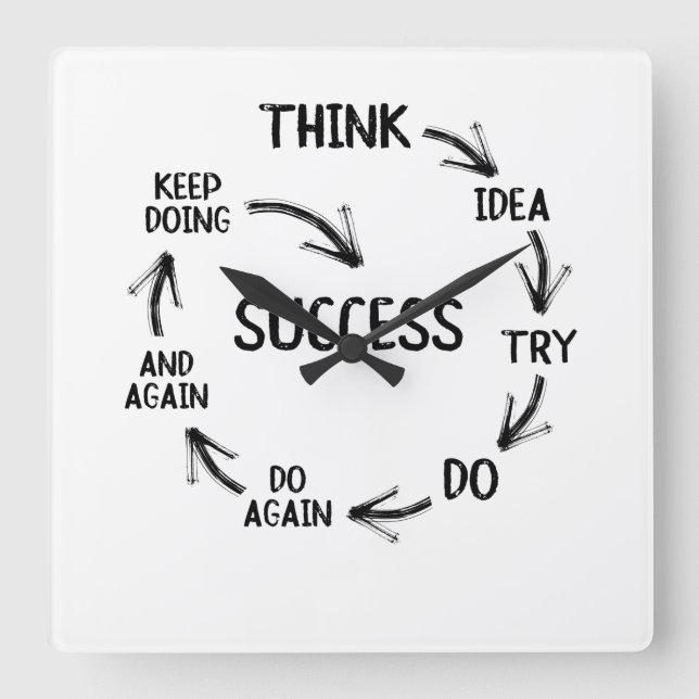 Motivational quote mindset mentor coach teachers quadratische wanduhr (Vorderseite)
