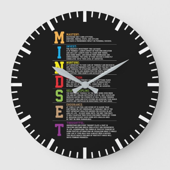 Motivierend Akronym für den Erfolg Große Wanduhr (Vorderseite)