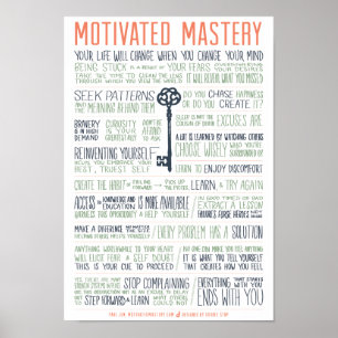 Motiviertes Beherrschungs-Manifest (Zoll 11x16) Poster