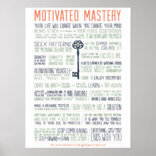 Motiviertes Beherrschungs-Manifest (Zoll 18x24) Poster