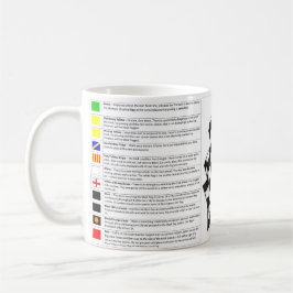 MOTORSPORT FLAGS - MUG