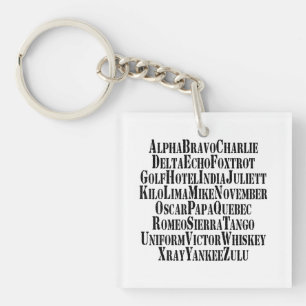 MOTS ALPHABET PHONÉTIQUE / CODE
