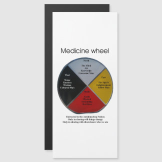Mots de roue de médecine Carte magnétique 10x22cm