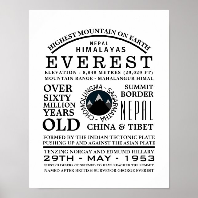 Mount Everest, Informationen zur Bergwanderung Poster (Vorne)