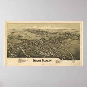 Mount Pennsylvania 1900 Antique Panorama Poster